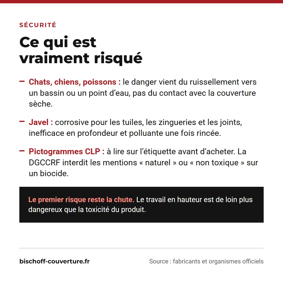 Risques d’un anti-mousse toiture pour les animaux, les plantes et l’eau