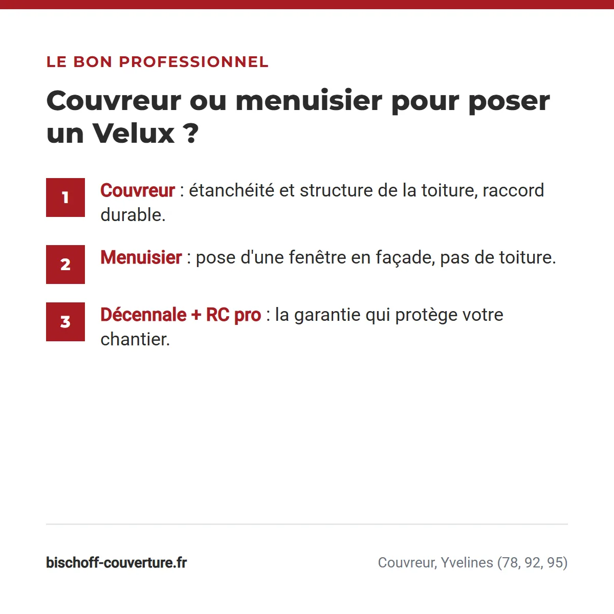 différence entre couvreur et menuisier pour la pose d'un velux