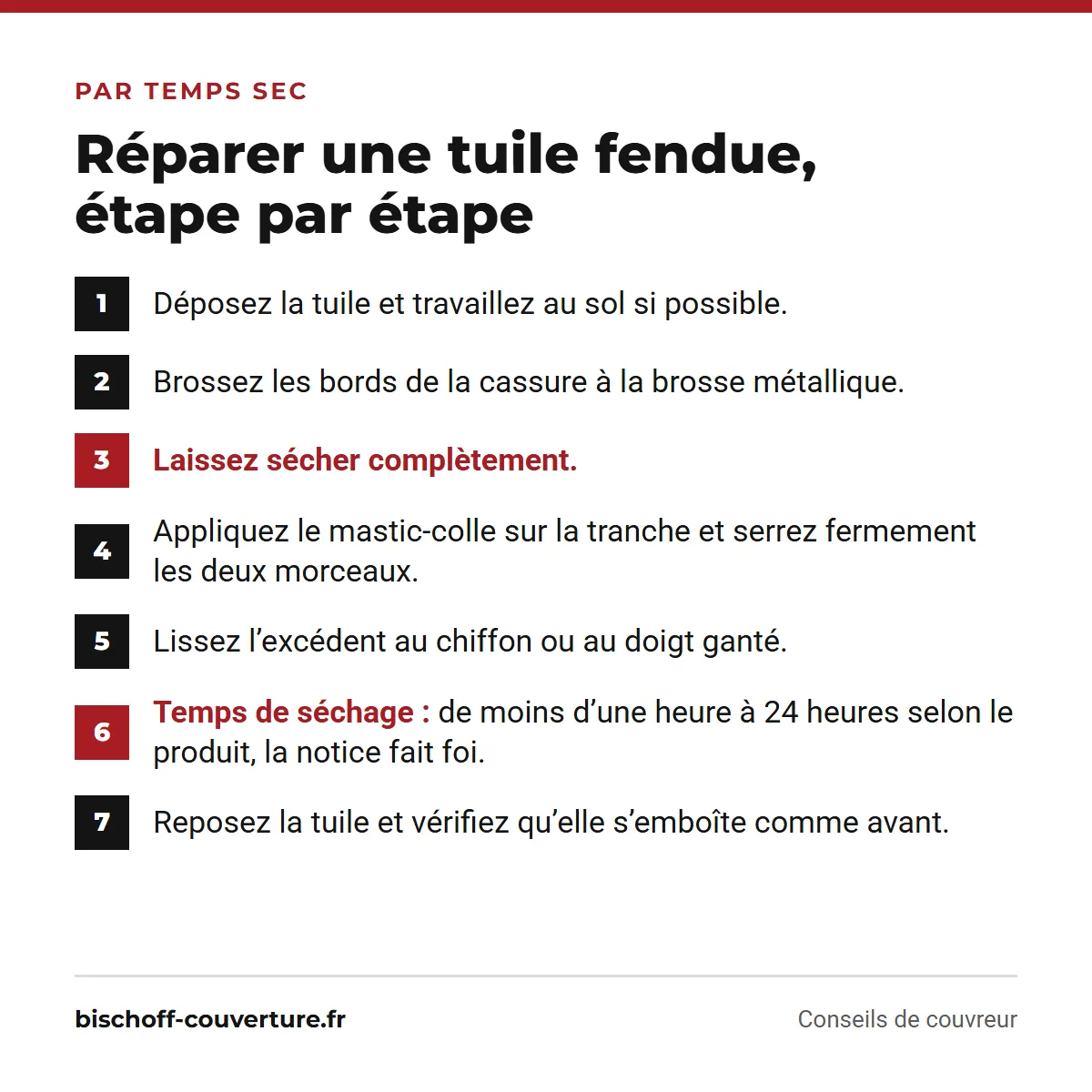 Réparer une tuile fendue étape par étape, de la dépose à la repose