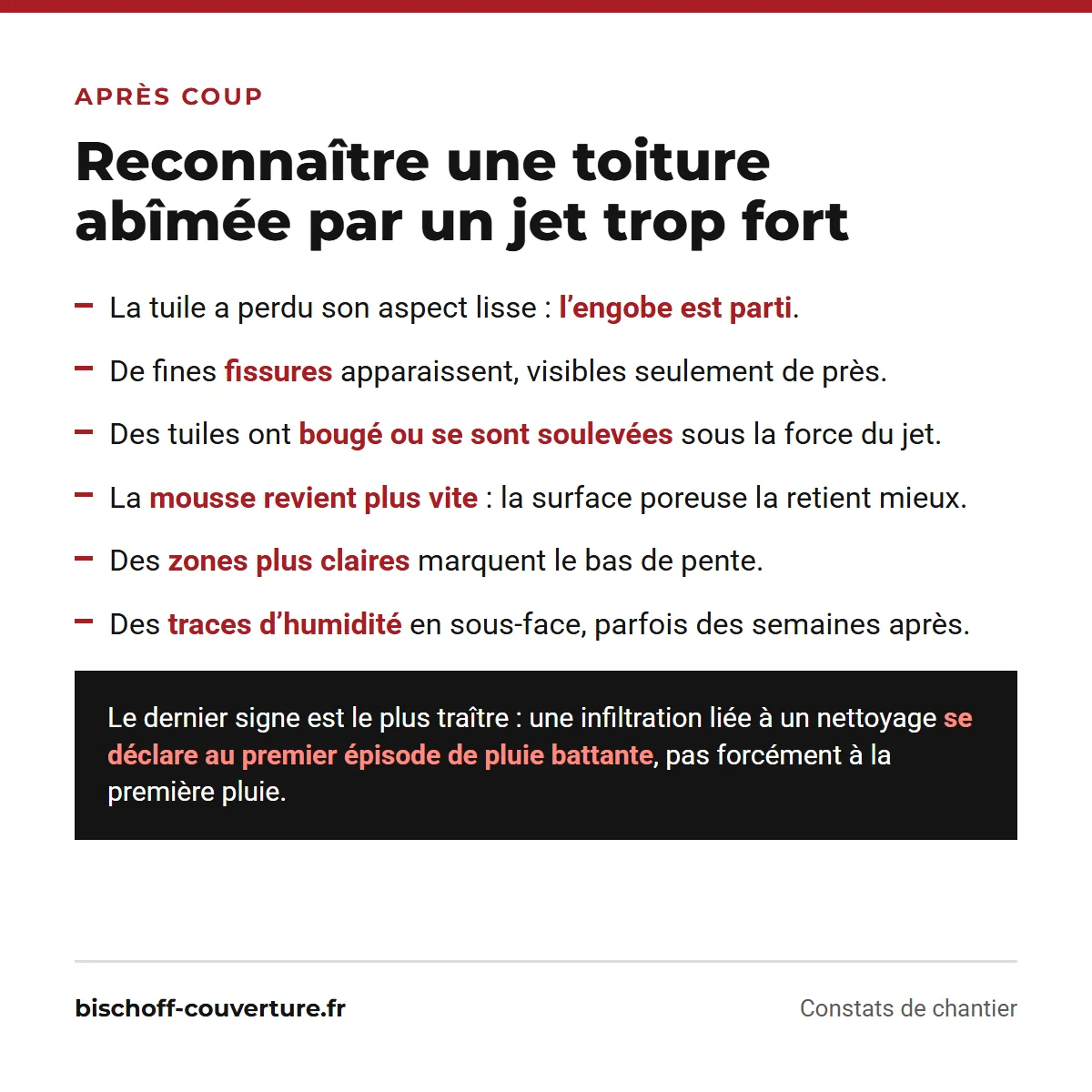 Six signes d’une toiture abîmée par un nettoyeur haute pression