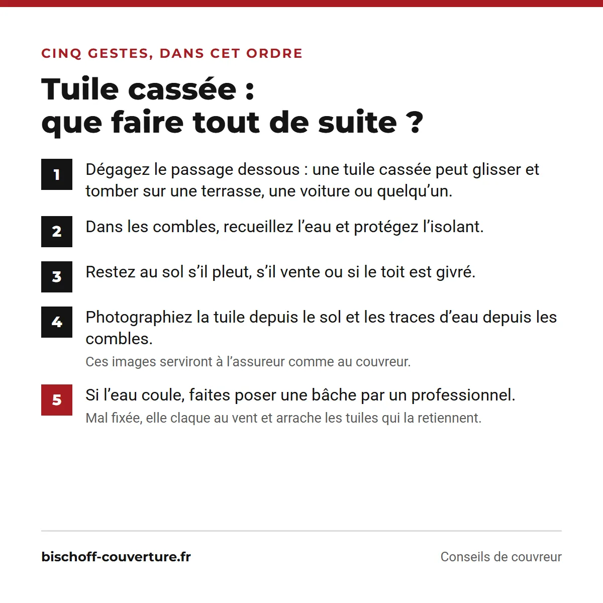 Les cinq gestes à faire tout de suite quand une tuile est cassée